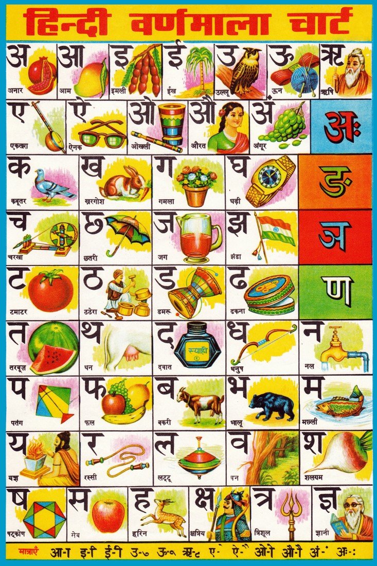 alphabets worksheet for class 1 hindi Worksheets alphabets marathi tracing alphabet hindi consonants printable