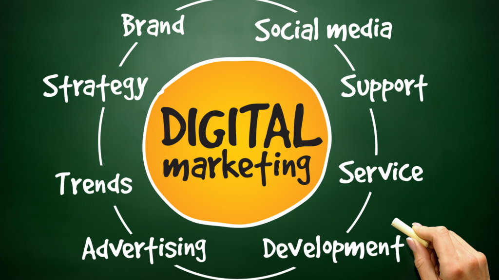 Digital Marketing for Manufacturing